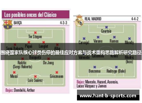 围绕国家队核心球员伤停的最佳应对方案与战术重构思路解析研究路径
